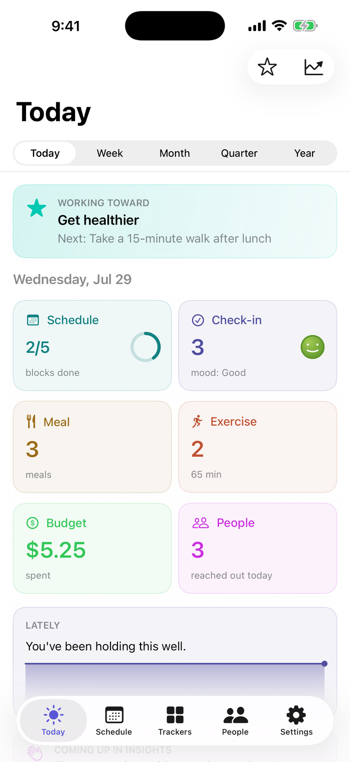 AideyHD's Today screen: a goal to work toward at the top, then summary tiles for schedule, check-ins with mood, meals, exercise, budget, and people